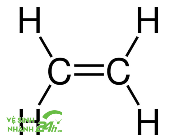Khí Ethylen  C2H4